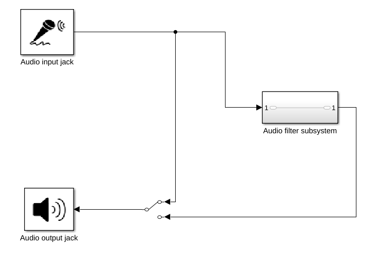 base model swappable filters